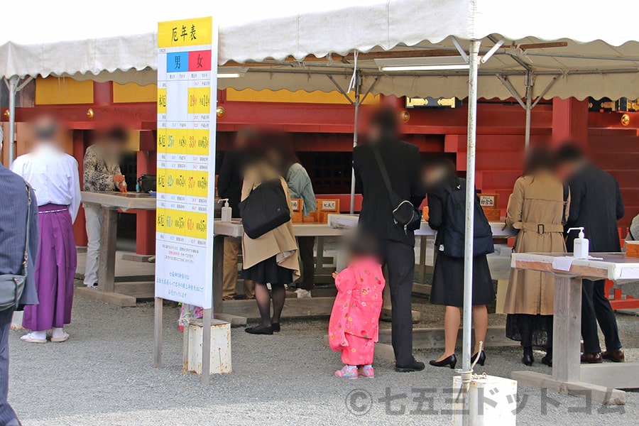 鶴岡八幡宮 祈祷受付所にて申込用紙を記入している七五三ご家族の様子