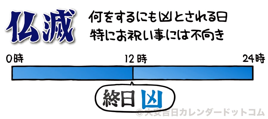 仏滅についてと吉凶の時間帯